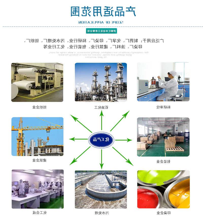 产物合用规模.jpg