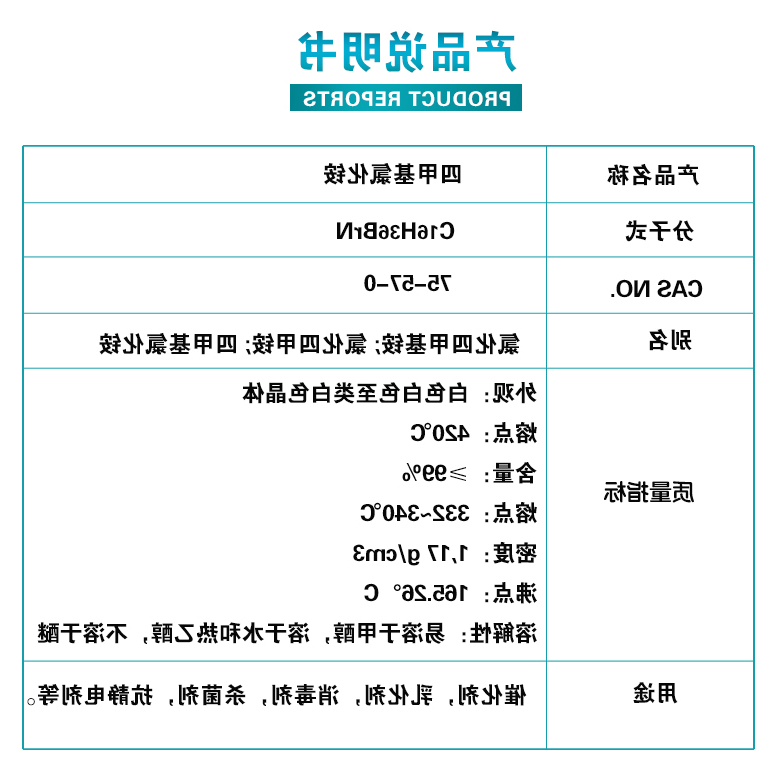 四甲基氯化铵质量指标.jpg