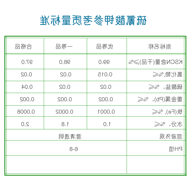 硫氰酸钾质量标准.jpg